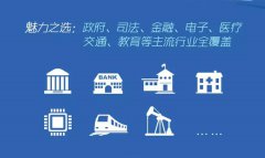 中小企業如何選擇視頻會議？